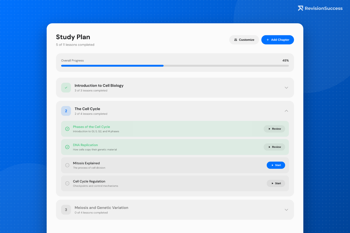 Introducing the Glow Up Update
