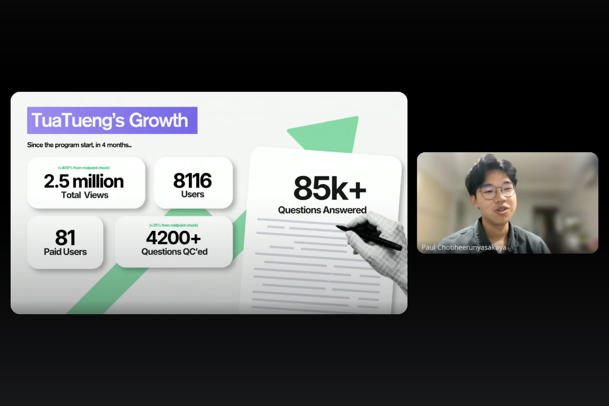 Chotiwith Chotiheerunyasakaya, Co-Founder & Chief Strategy Officer, presents TuaTueng's growth over the program by video call: 2.5 million views, 8,116 users, and more than 85,000 questions answered